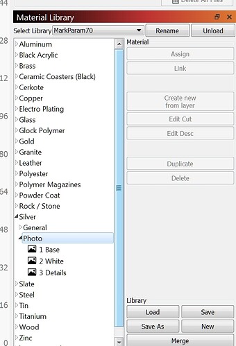 Materials