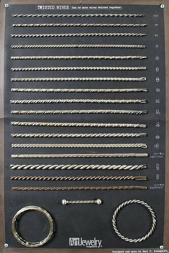 acf3bc95f1b65c3f553cf6378a4648b7